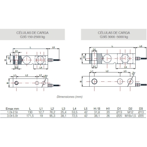 G3S - C�lula de Carga
