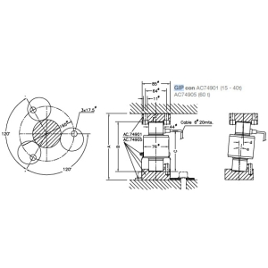 GIP - C�lula de Carga